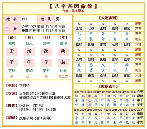 八字姻緣免費|免費八字算命、排盤及命盤解說，分析一生的命運